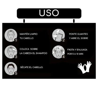 Shampoo Pinta Canas Negro BLACK HAIR™ Caja /10 Sobres